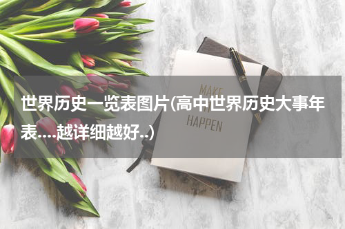 世界历史一览表图片(高中世界历史大事年表....越详细越好..)