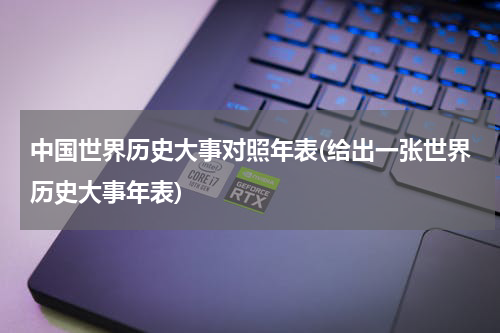 中国世界历史大事对照年表(给出一张世界历史大事年表)