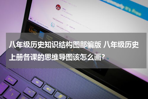 八年级历史知识结构图部编版 八年级历史上册各课的思维导图该怎么画？