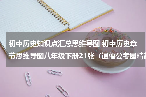 初中历史知识点汇总思维导图 初中历史章节思维导图八年级下册21张（通儒公考圈精制-免费共享）